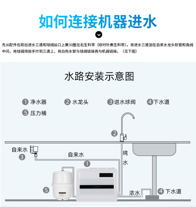 YY-09P反渗透纯水机