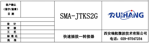 射頻同軸轉接器