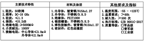 射頻同軸轉接器