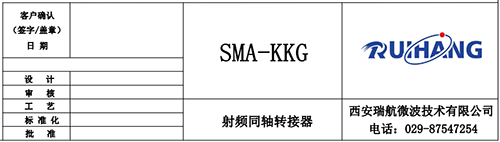 射頻同軸轉接器