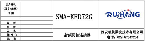 射頻同軸連接器