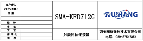 射頻同軸連接器