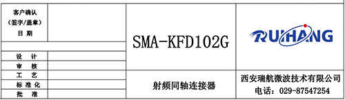 射頻同軸連接器