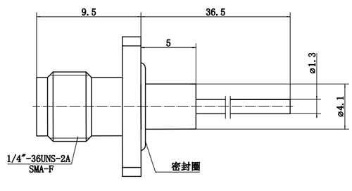 射頻同軸連接器