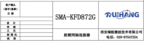 射頻同軸連接器