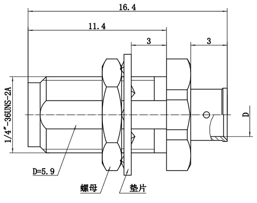 射頻同軸連接器