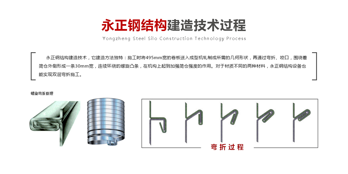 鋼板倉技術要點