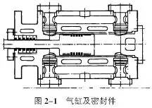 氣動(dòng)量?jī)x