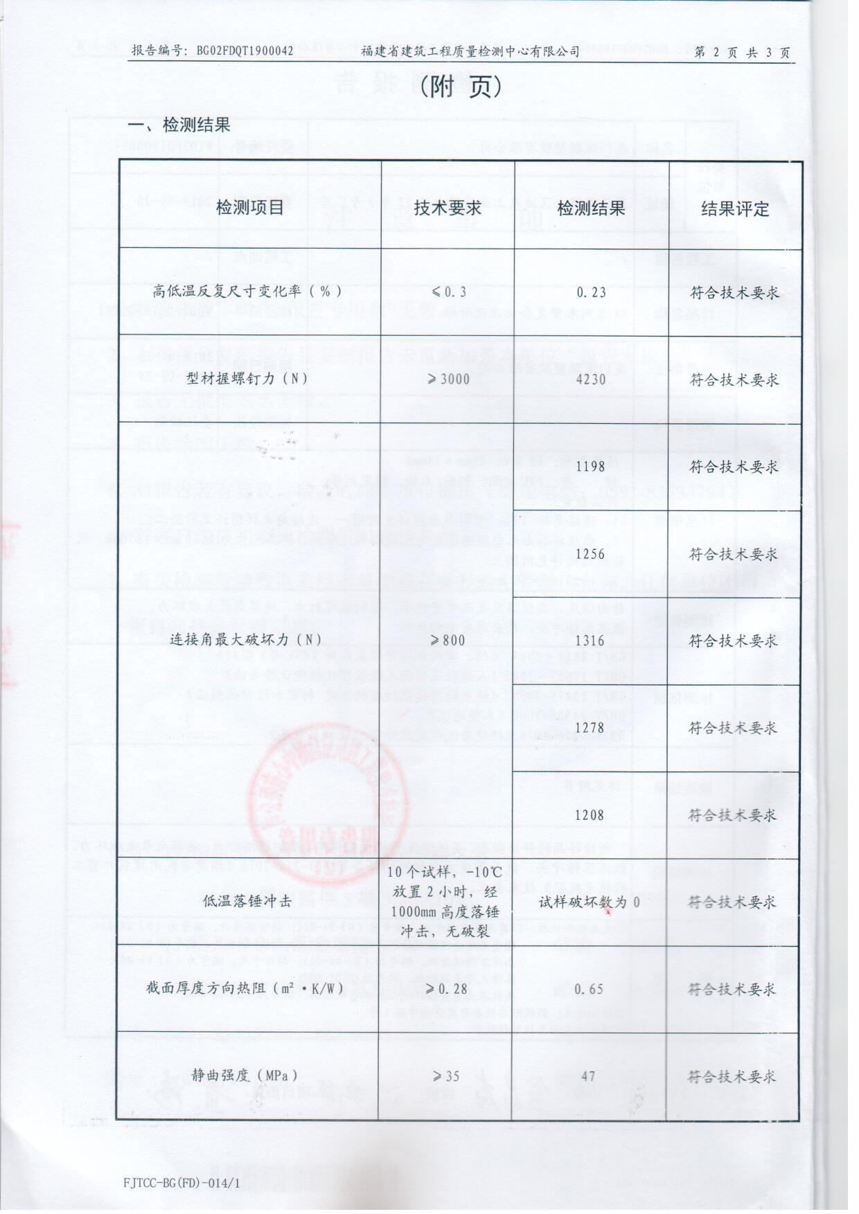 88木塑附框