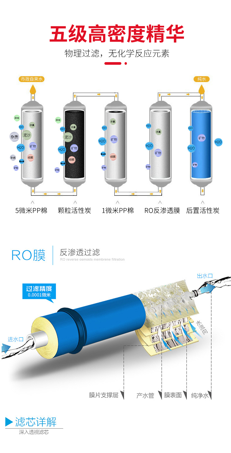 YY-SMS-C 冷熱一體機(jī)