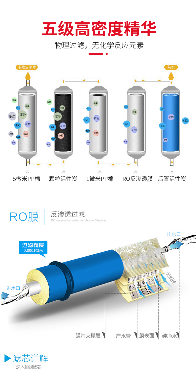 YY-JR-02加熱一體機(jī)