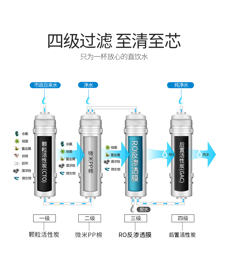 1.2kg300G超低壓純水機(jī)_0