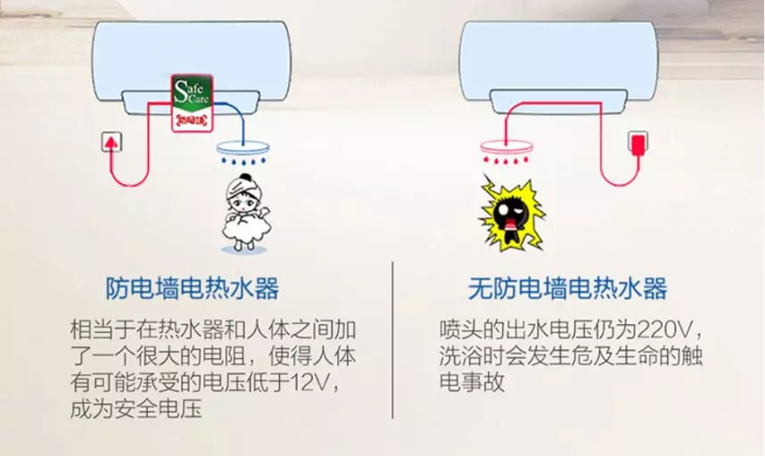 威海市福長太陽能有限公司