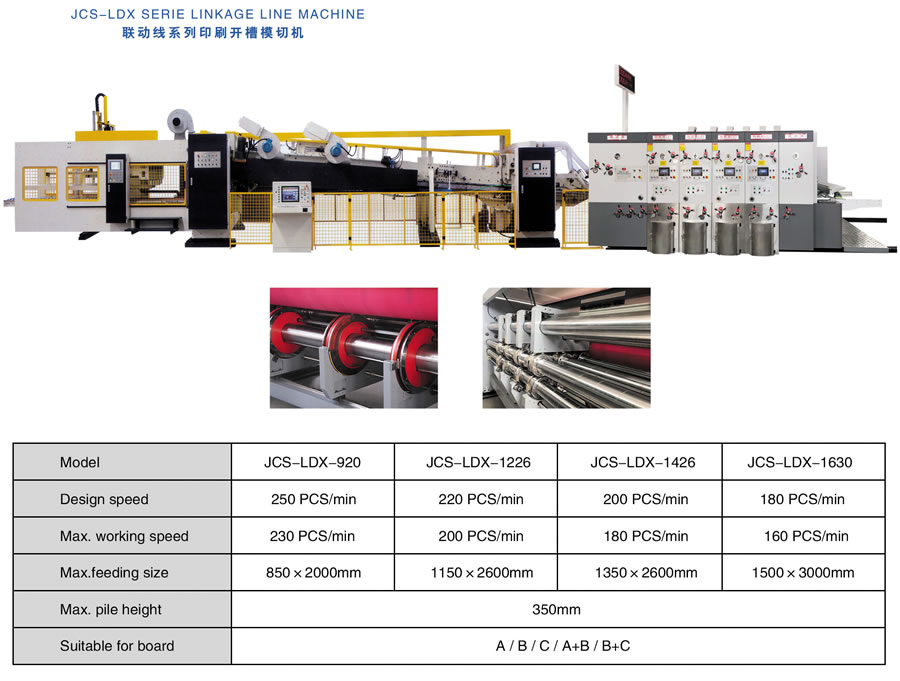 联动线 JCS-LDX serie linkage line machine