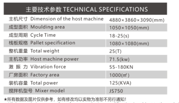 免托板砌块成型机