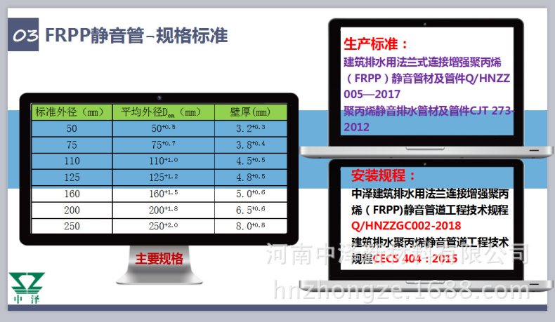 靜音排水管