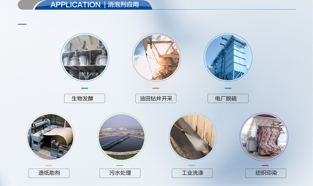 匯盛化工