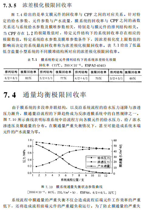 反渗透系统