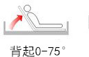 BCA-8018  多功能護理