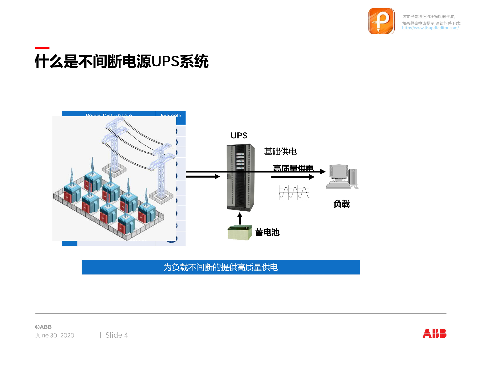 ABB关键电源产品