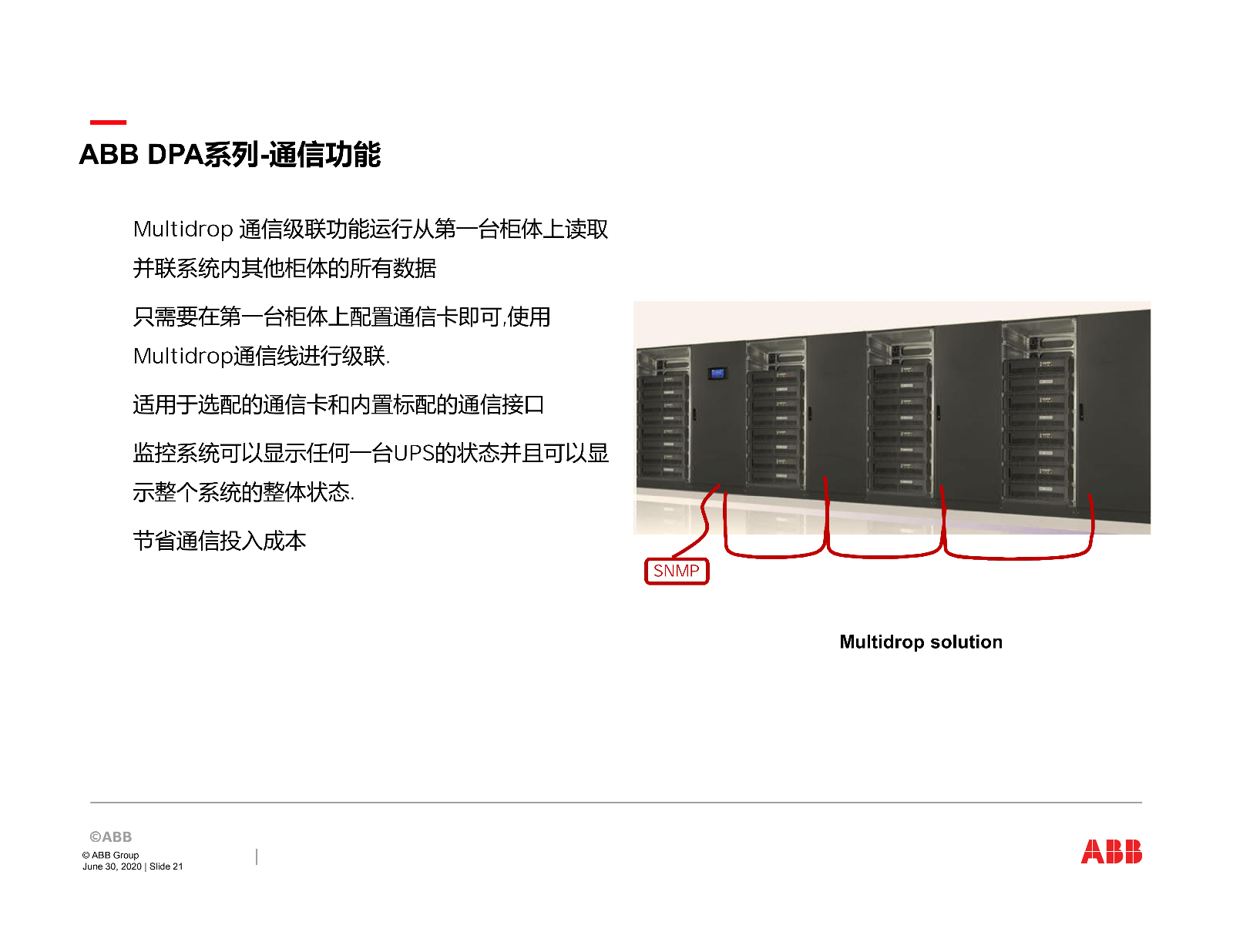 ABB关键电源产品