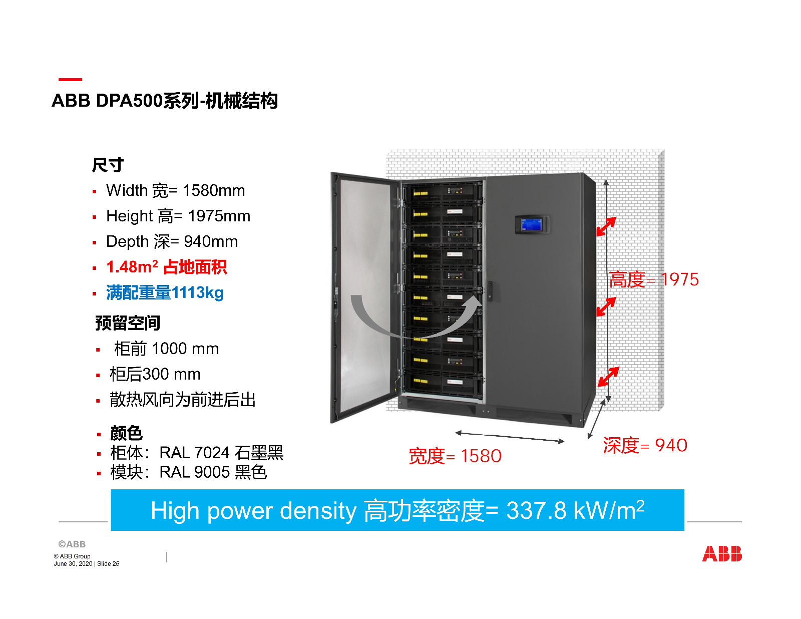 ABB关键电源产品