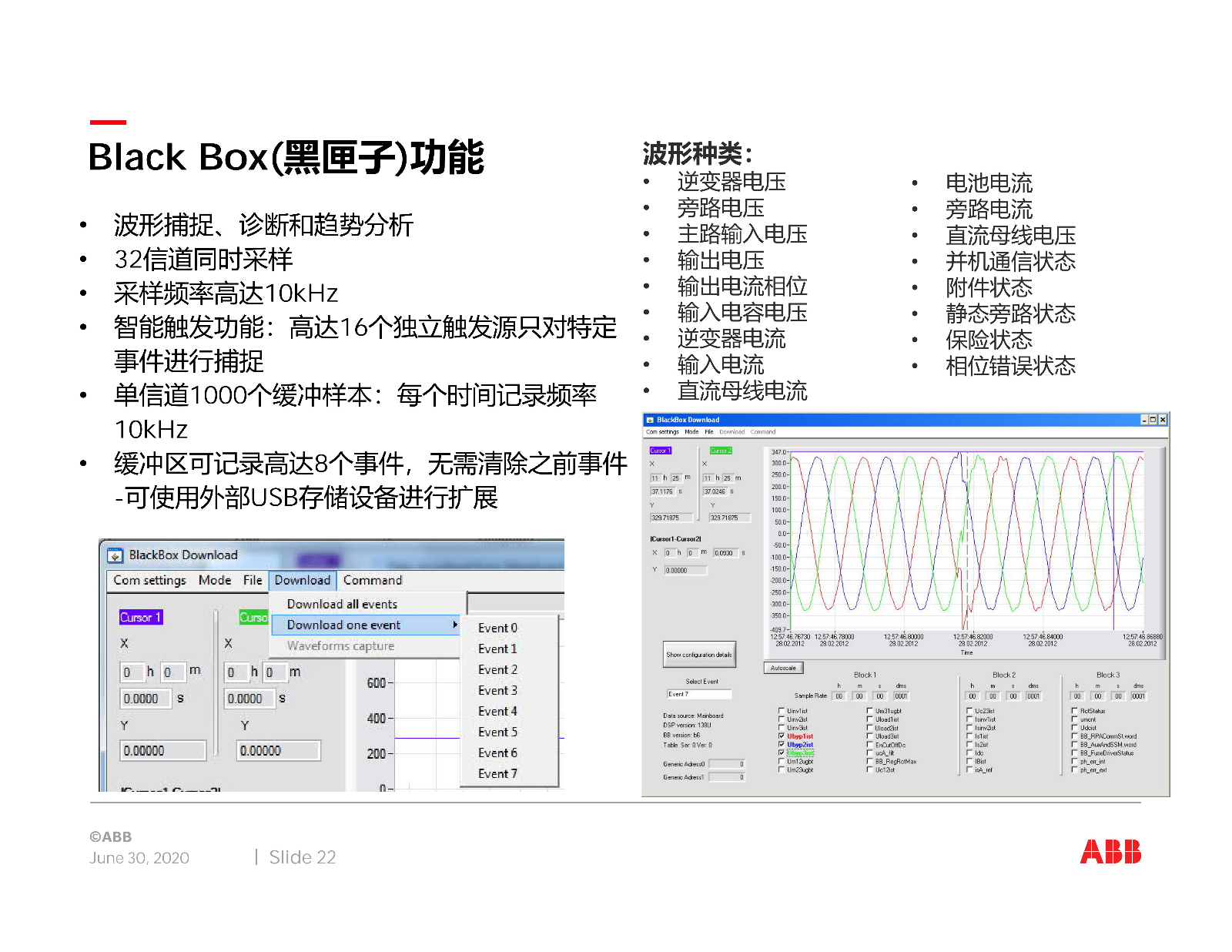 ABB关键电源产品