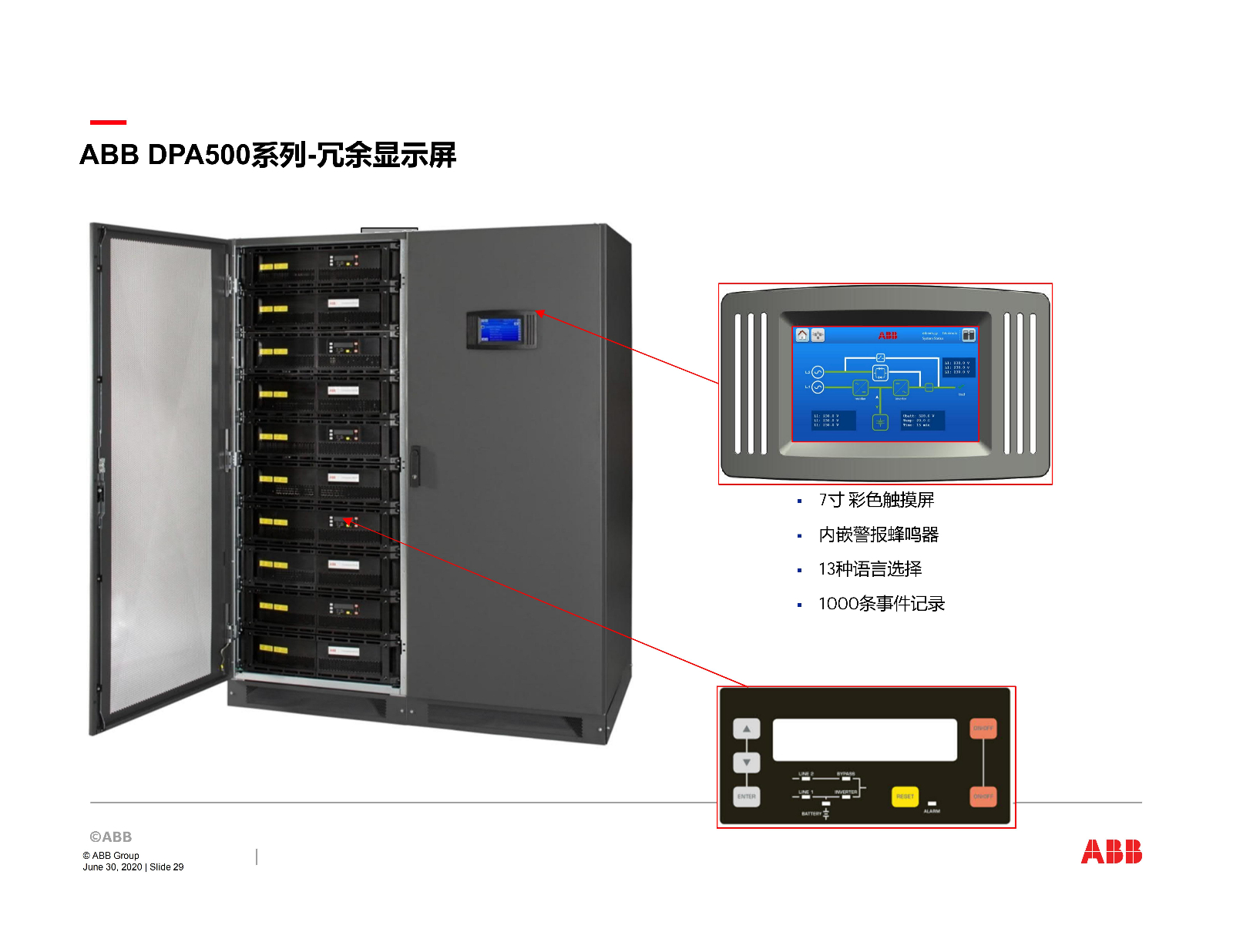 ABB关键电源产品