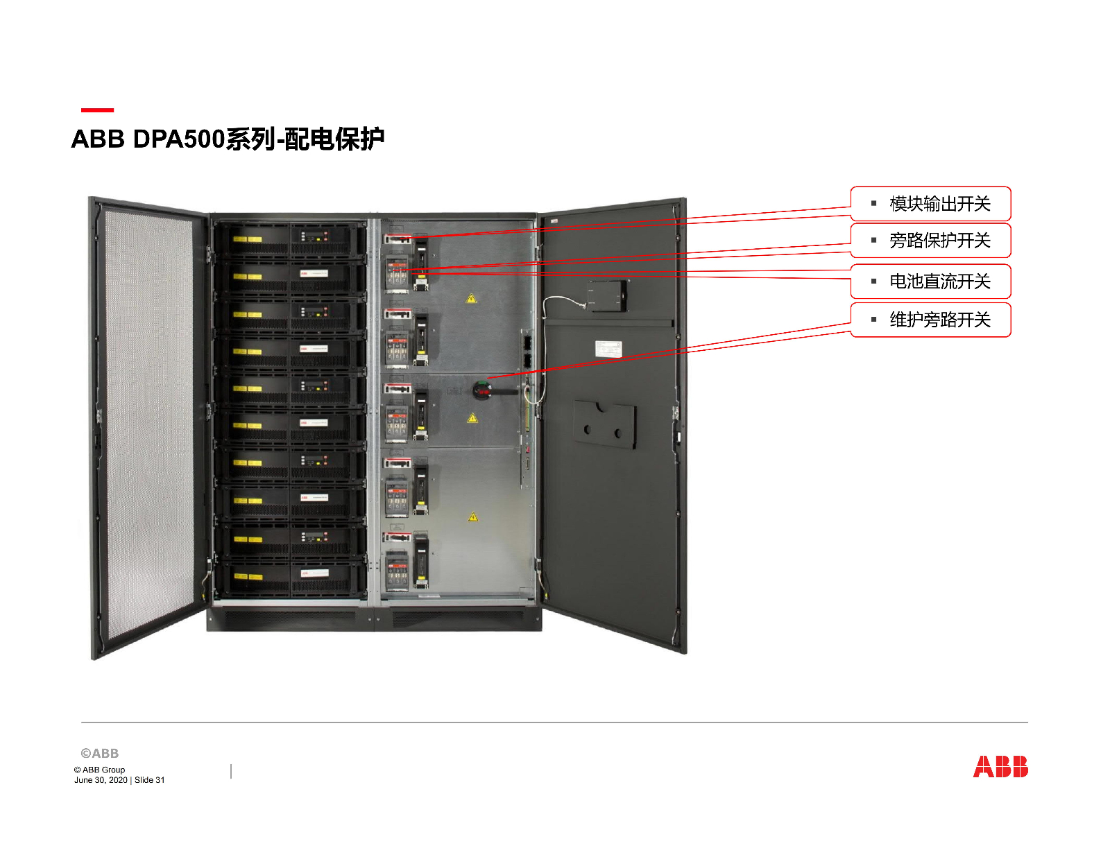 ABB关键电源产品