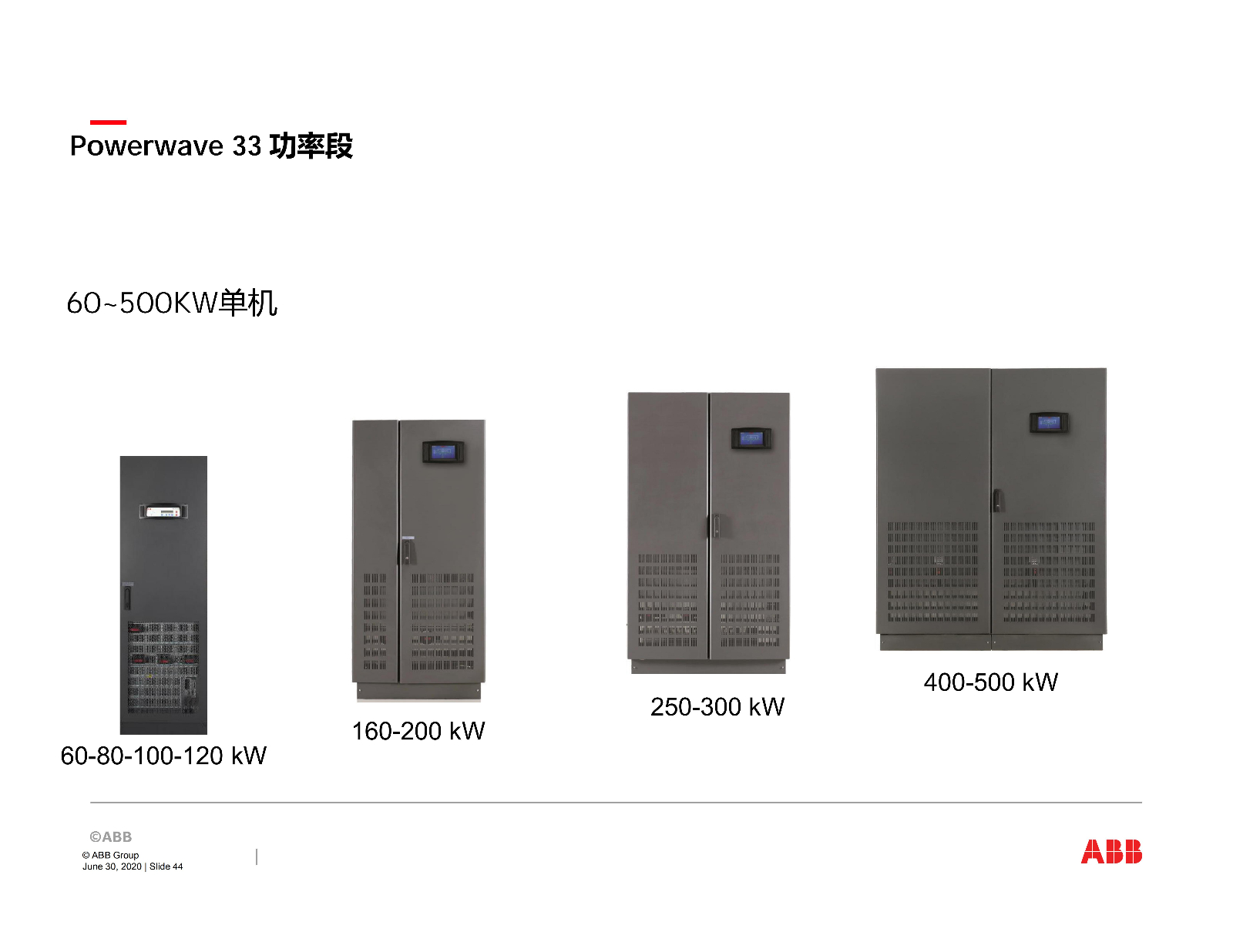 ABB关键电源产品