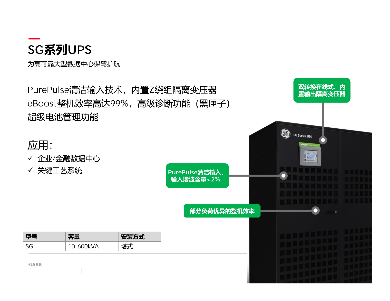 ABB关键电源产品