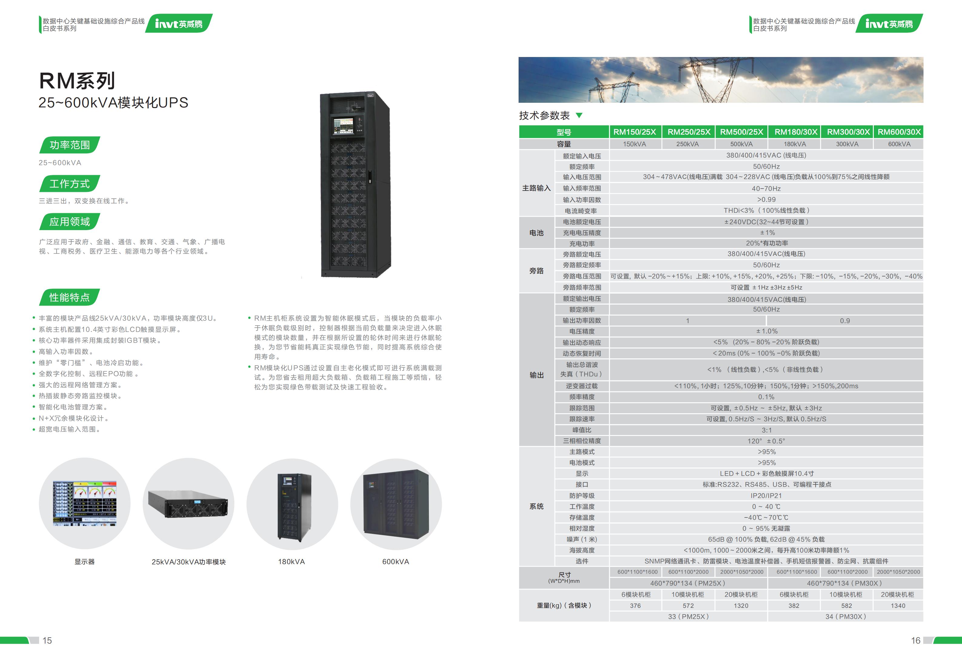 关键基础设施综合产品