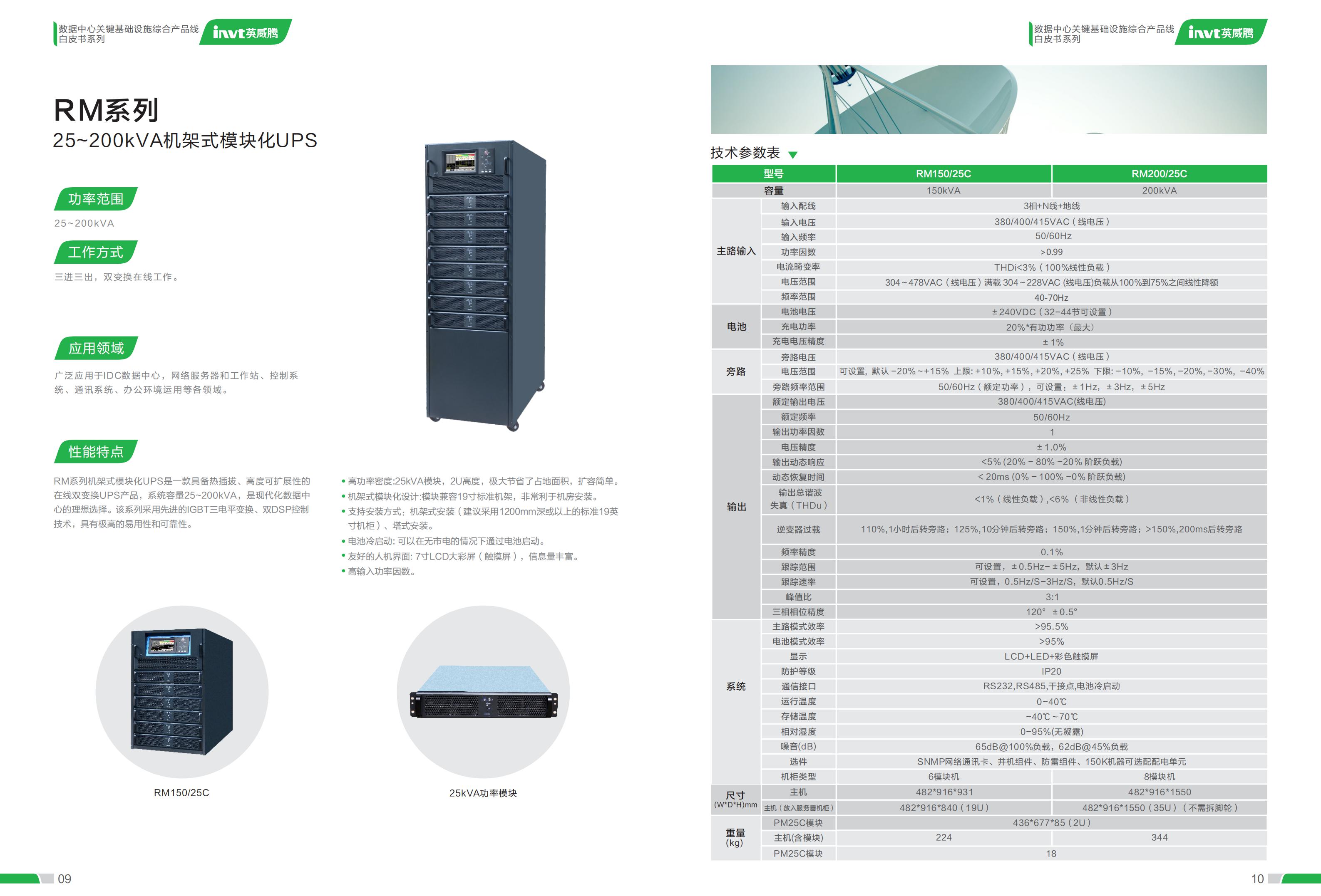 关键基础设施综合产品