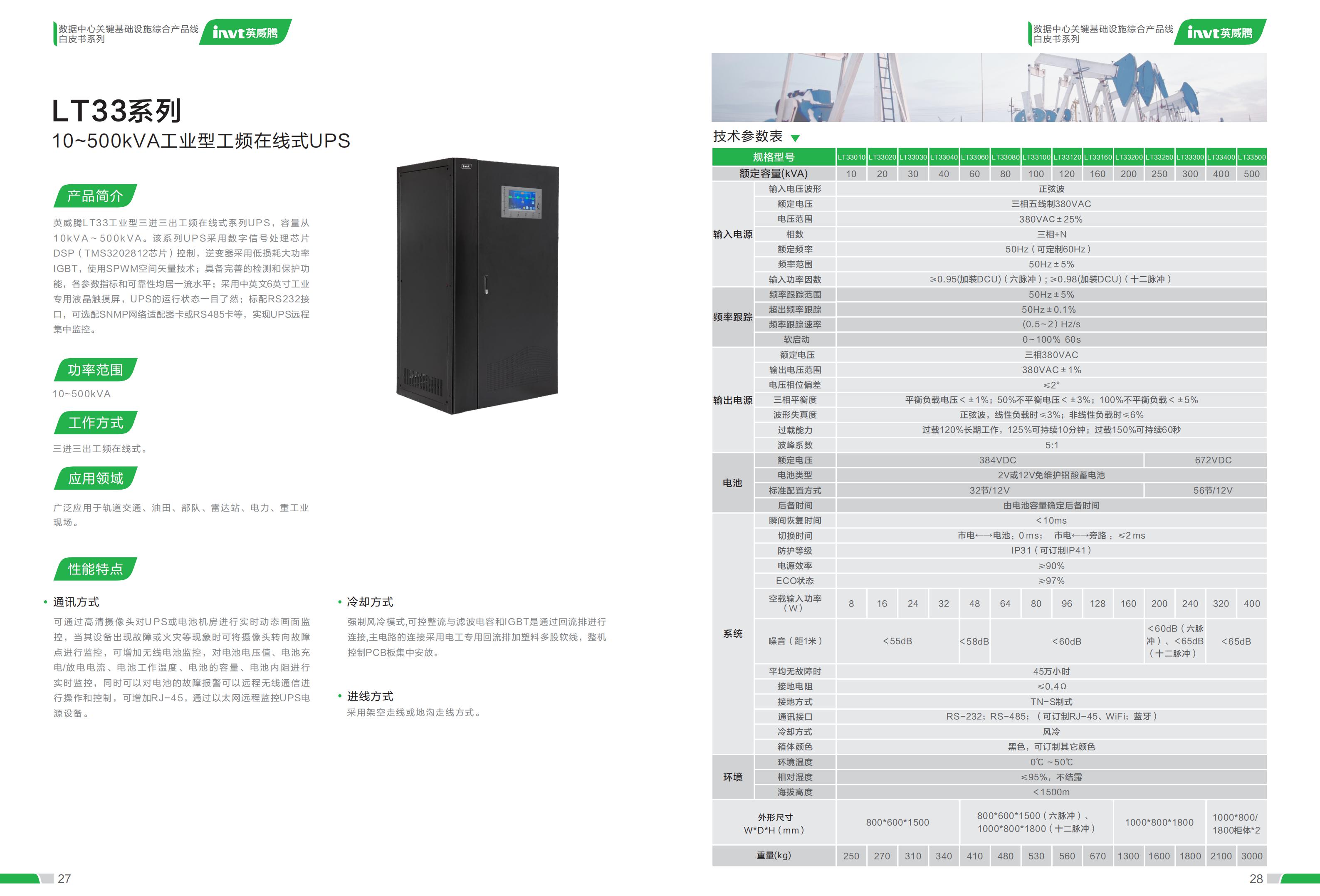 关键基础设施综合产品