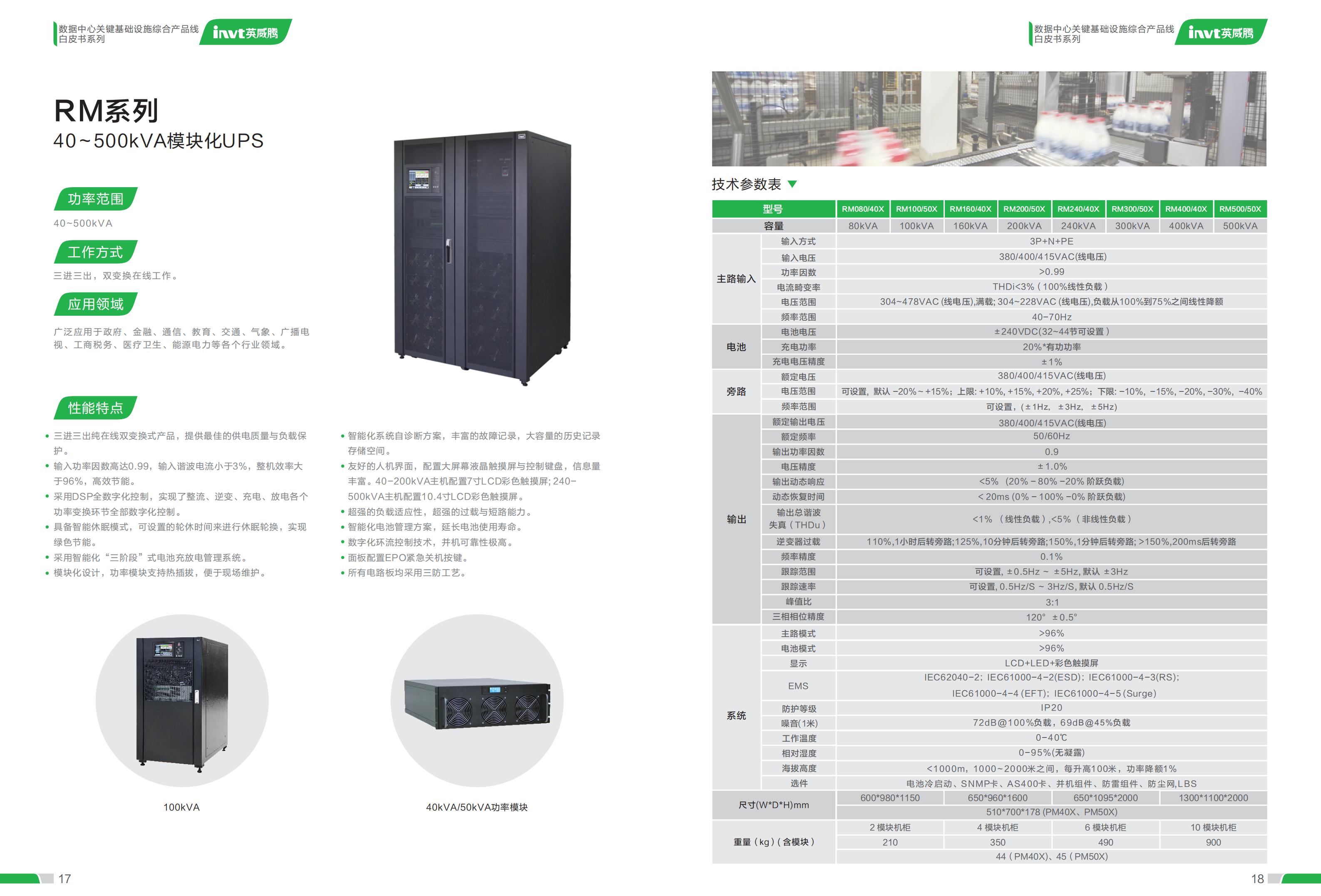 关键基础设施综合产品