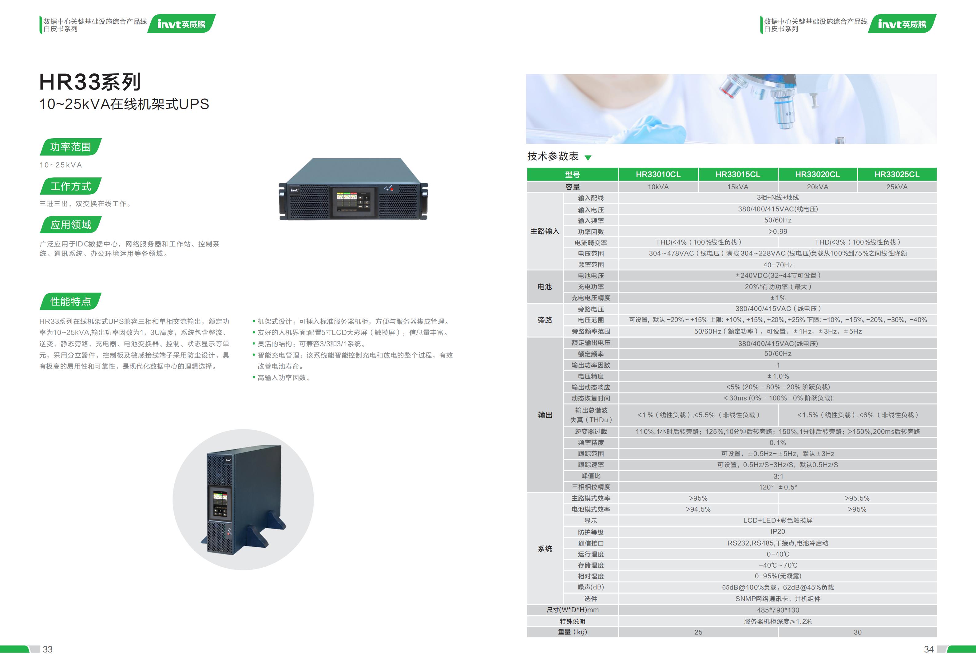 关键基础设施综合产品