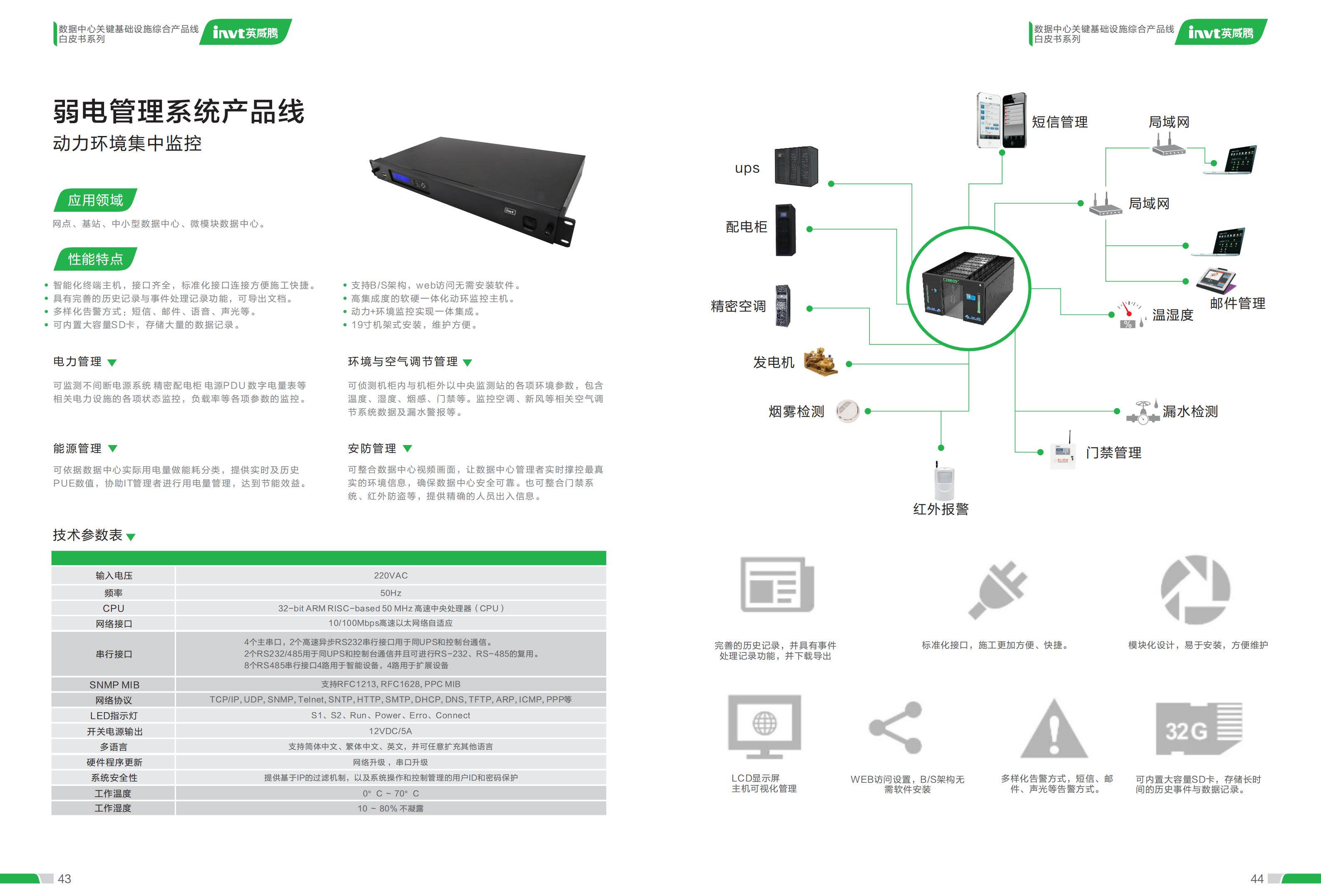 关键基础设施综合产品