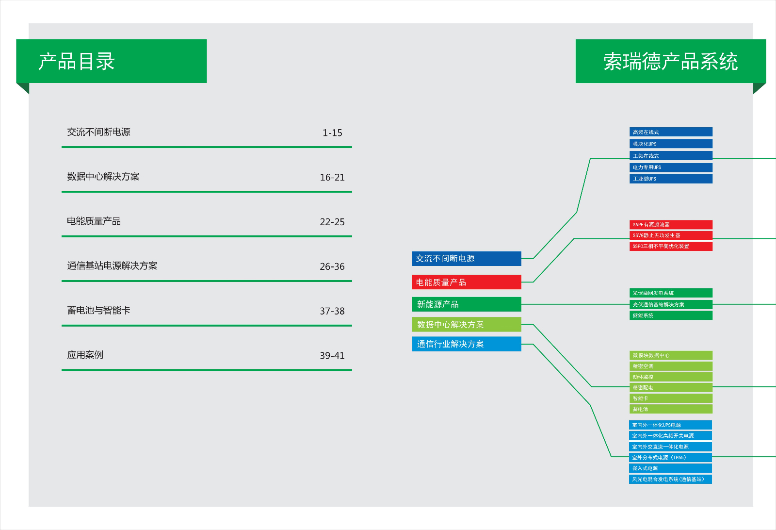 索瑞德中文总彩