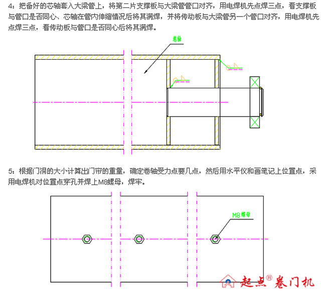 电动卷门机安装说明