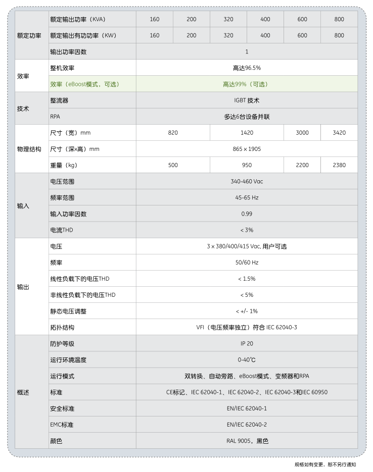 TLE系列 160-800KVA