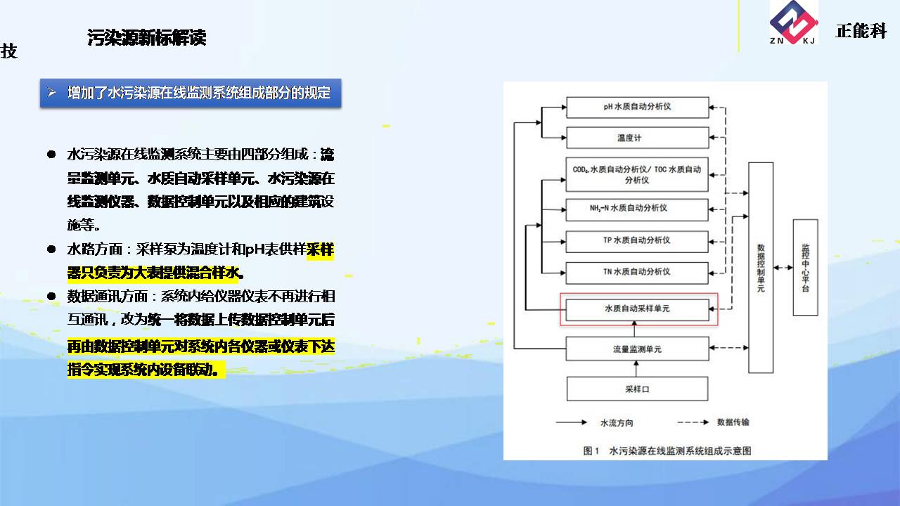 盤錦正能科技有限公司