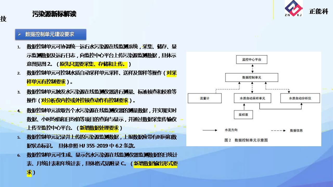 盤錦正能科技有限公司