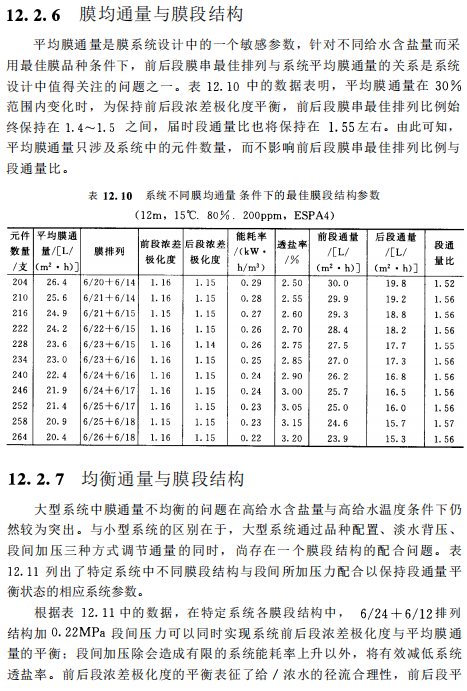 反渗透系统