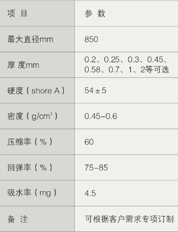 西安无蜡吸附垫