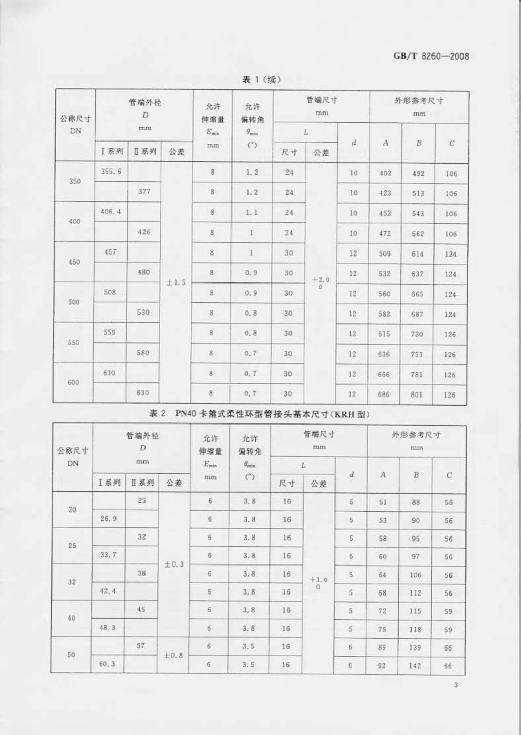 GBT8259-2008卡箍式柔性管接头技术条件