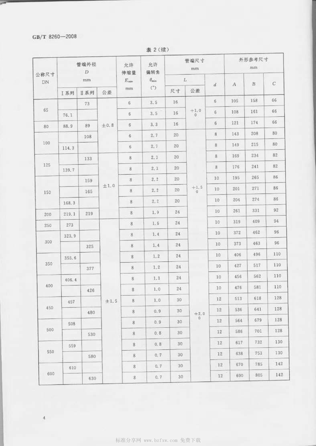 GBT8259-2008卡箍式柔性管接头技术条件