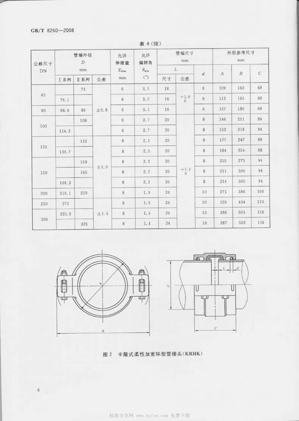 GBT8259-2008卡箍式柔性管接头技术条件