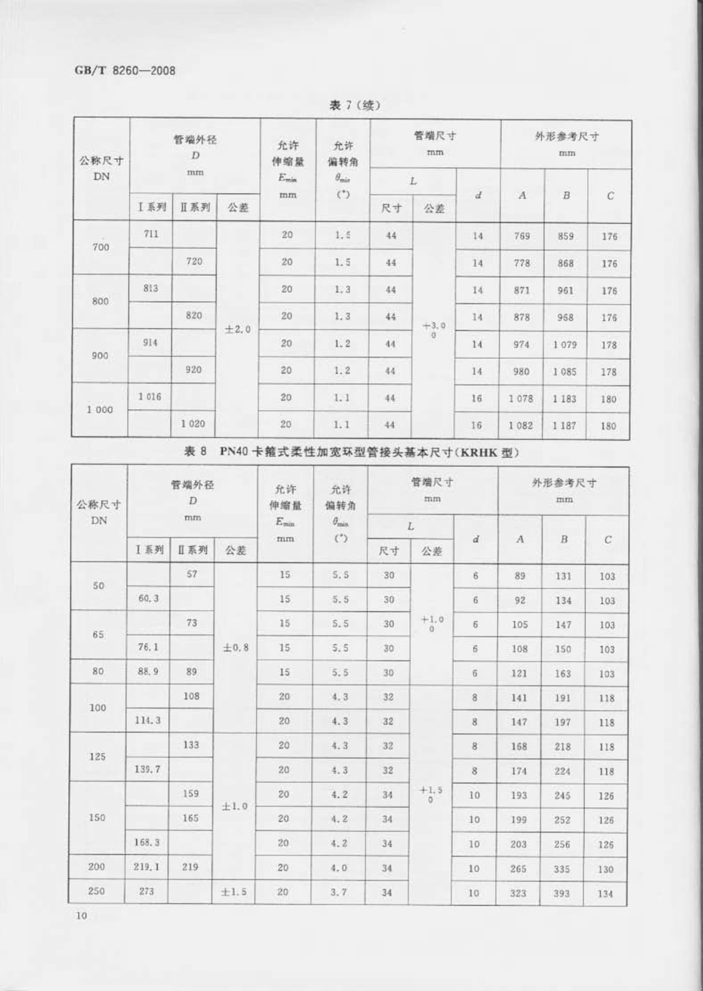 GBT8259-2008卡箍式柔性管接头技术条件