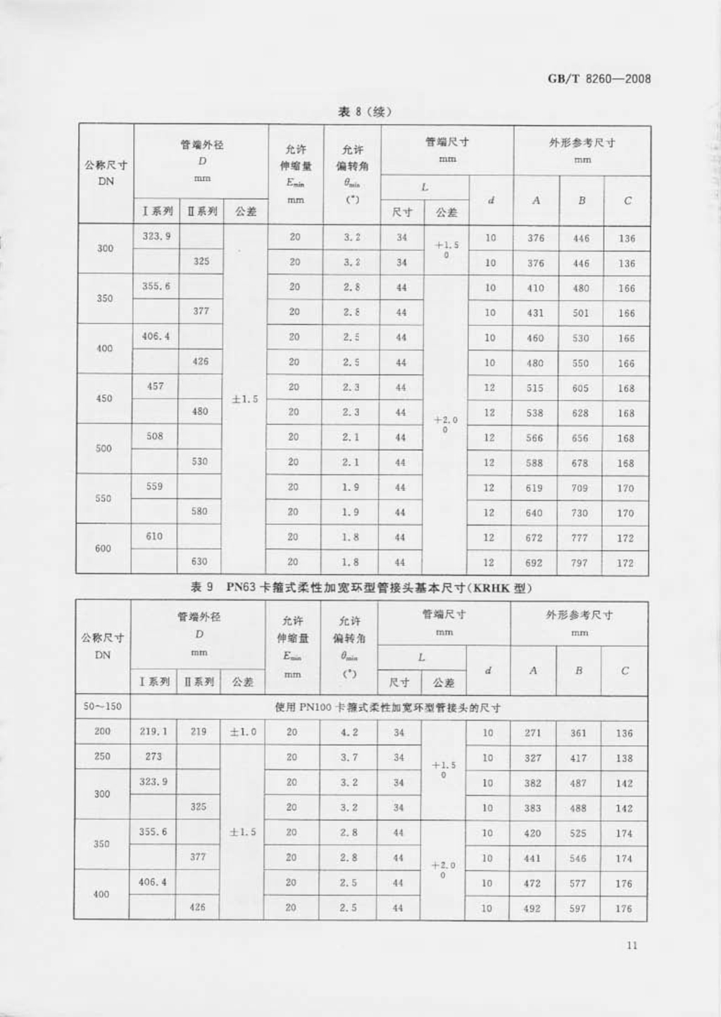 GBT8259-2008卡箍式柔性管接头技术条件