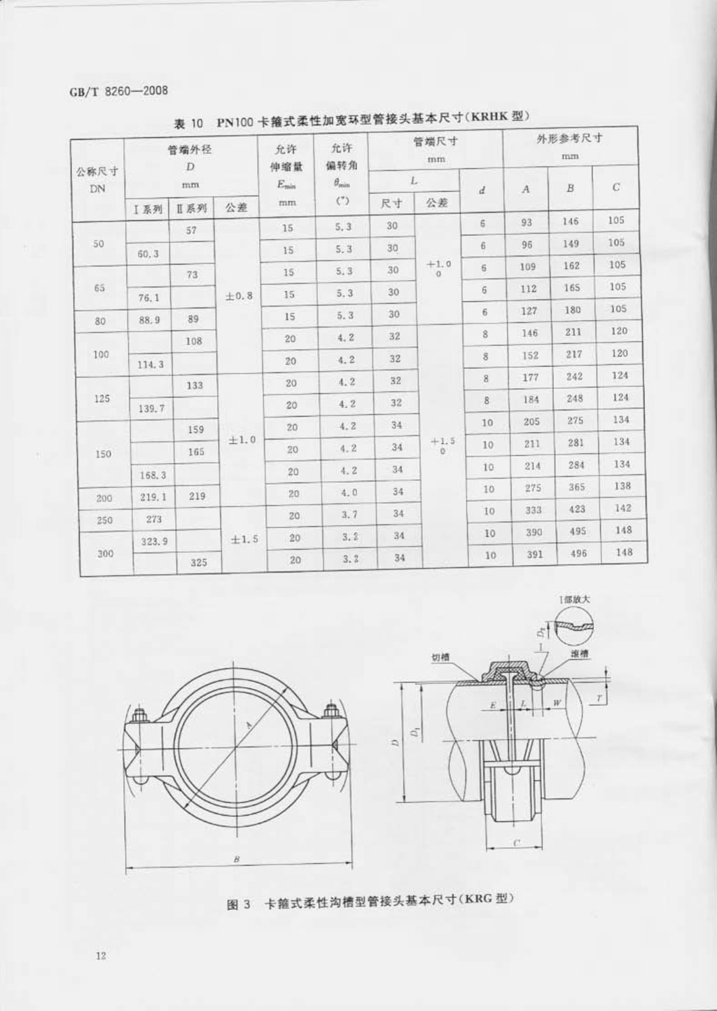 GBT8259-2008卡箍式柔性管接头技术条件